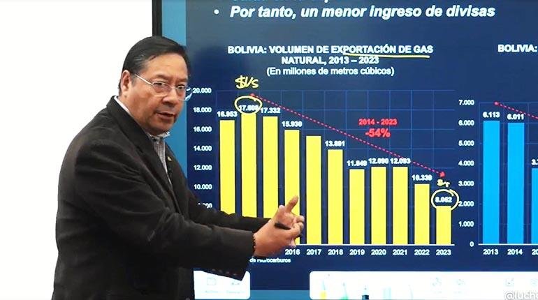 Tras discurso de Arce, plantean adoptar medidas urgentes en subvención y leyes